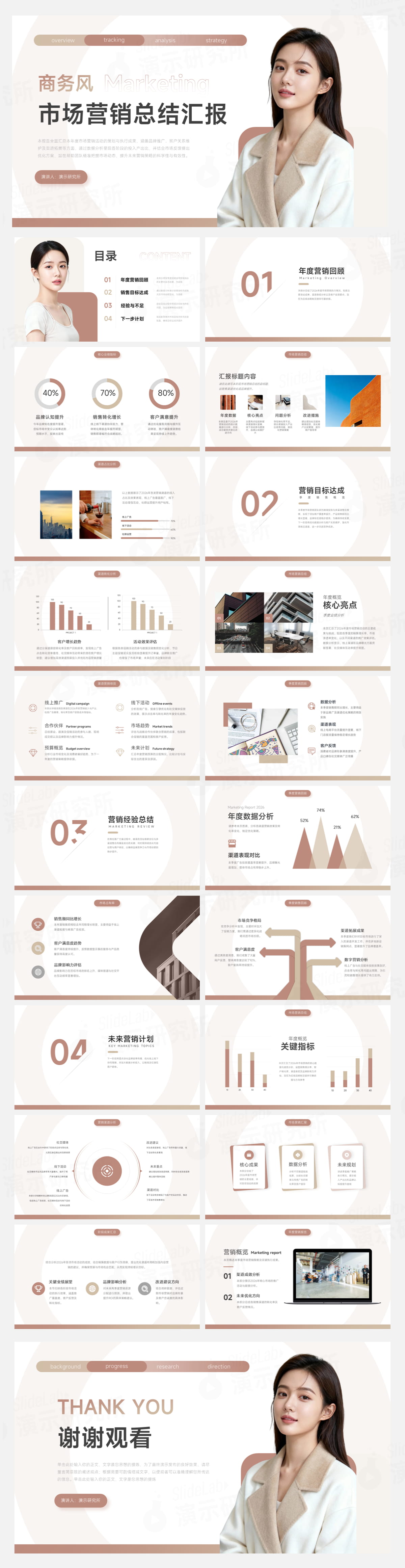 金色商务感市场营销汇报PPT模板