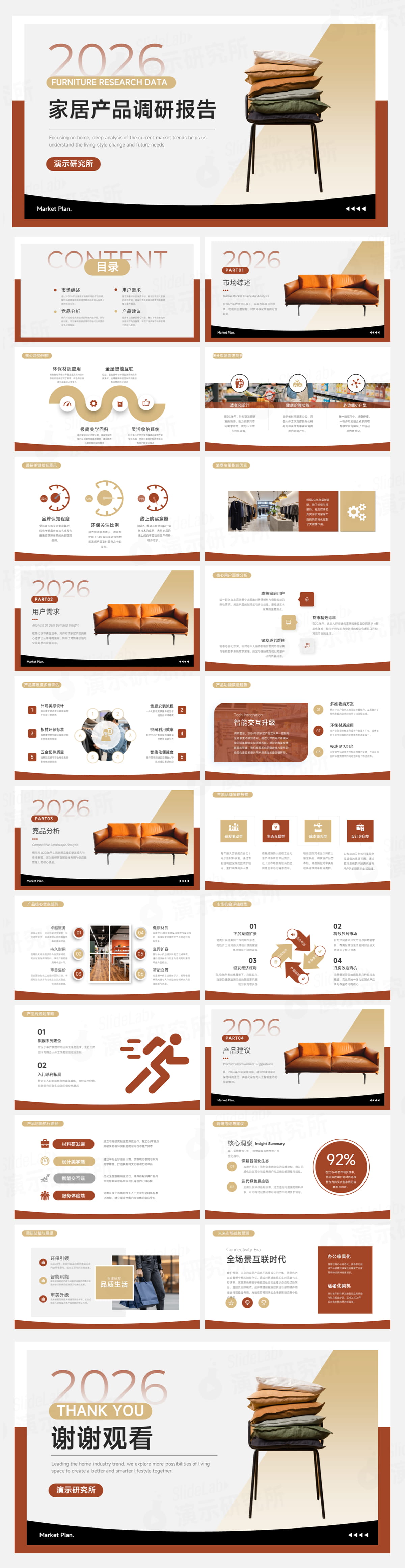 米色简约现代风家居产品调研报告PPT模板
