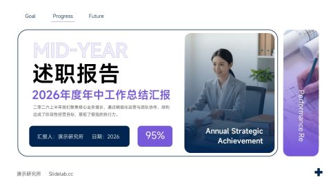 紫色简约商务述职汇报总结PPT模板