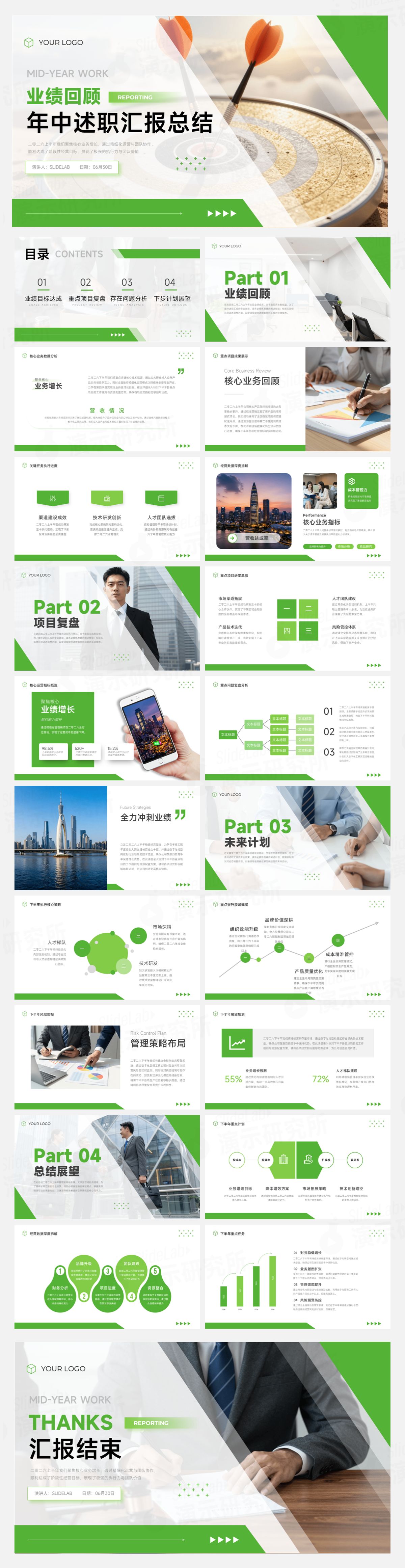 绿色清新目标业绩年中述职汇报PPT模板