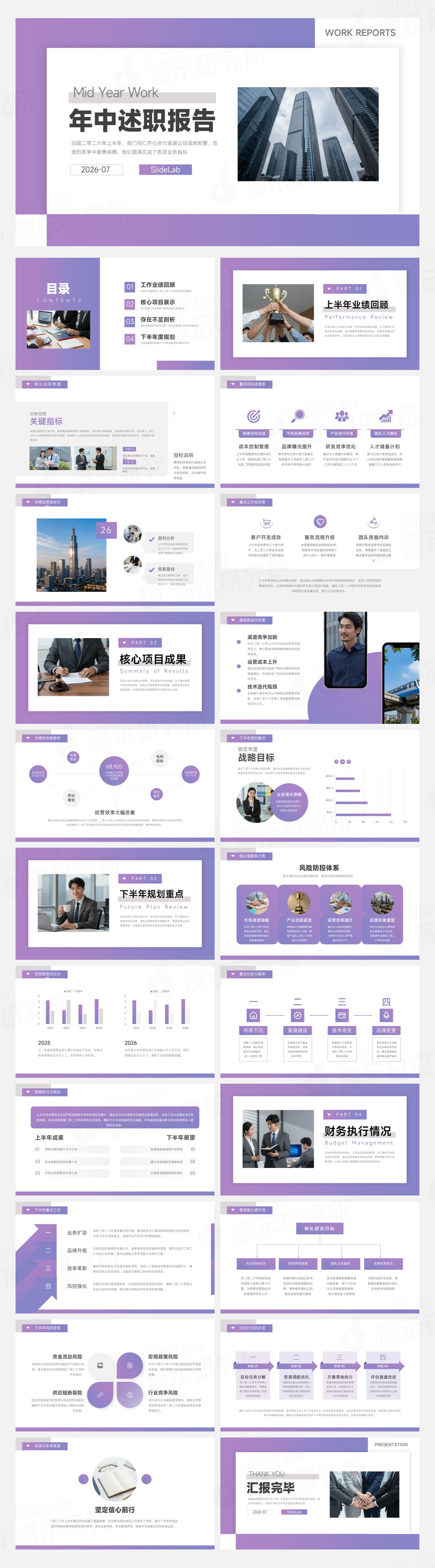 紫色简约商务年中述职汇报PPT模板