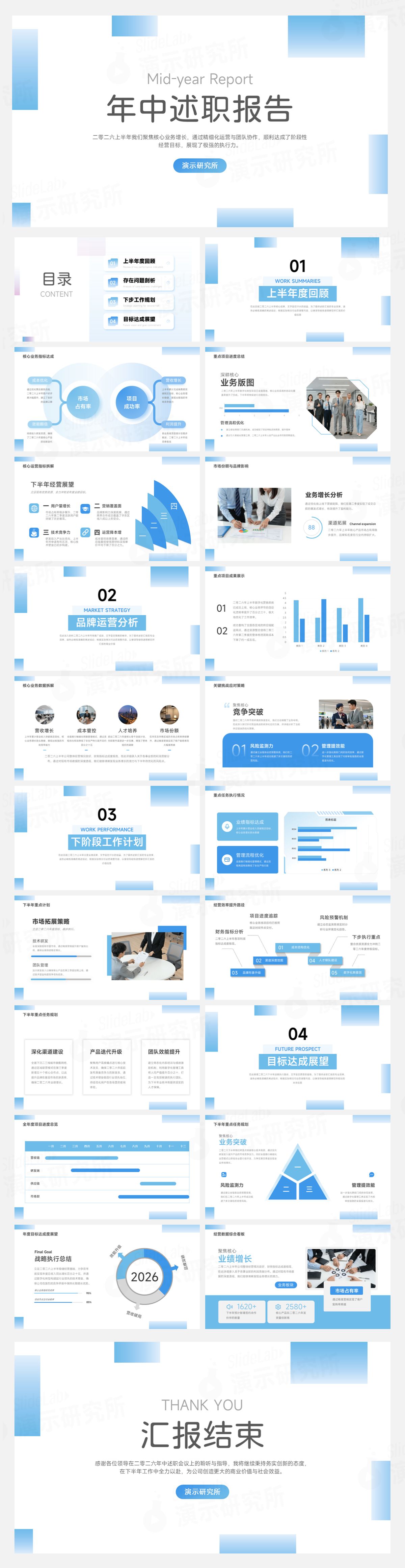 蓝色简洁商务年中述职汇报PPT模板