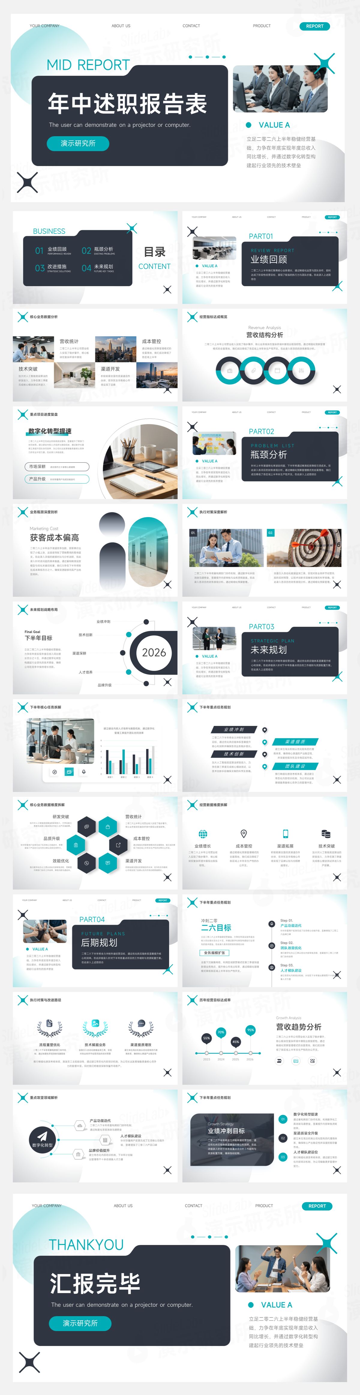 蓝绿商务简约年中述职报告展示PPT模板