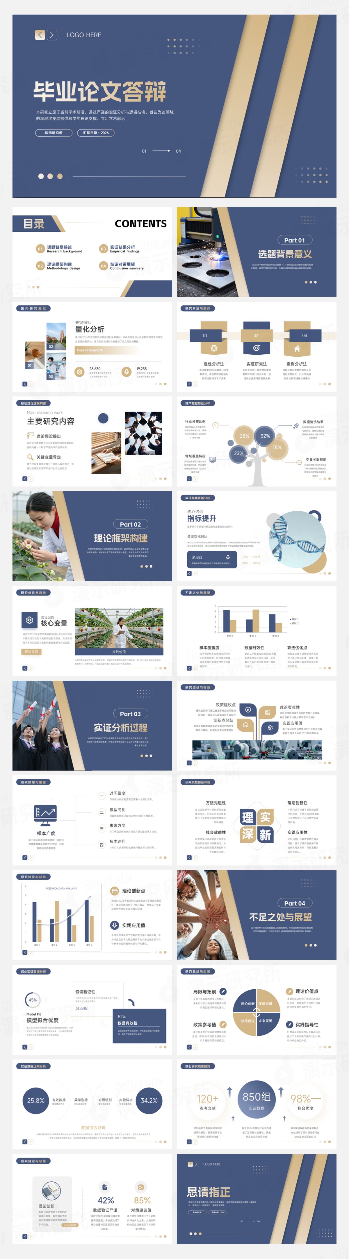 蓝金简约商务学术汇报PPT模板