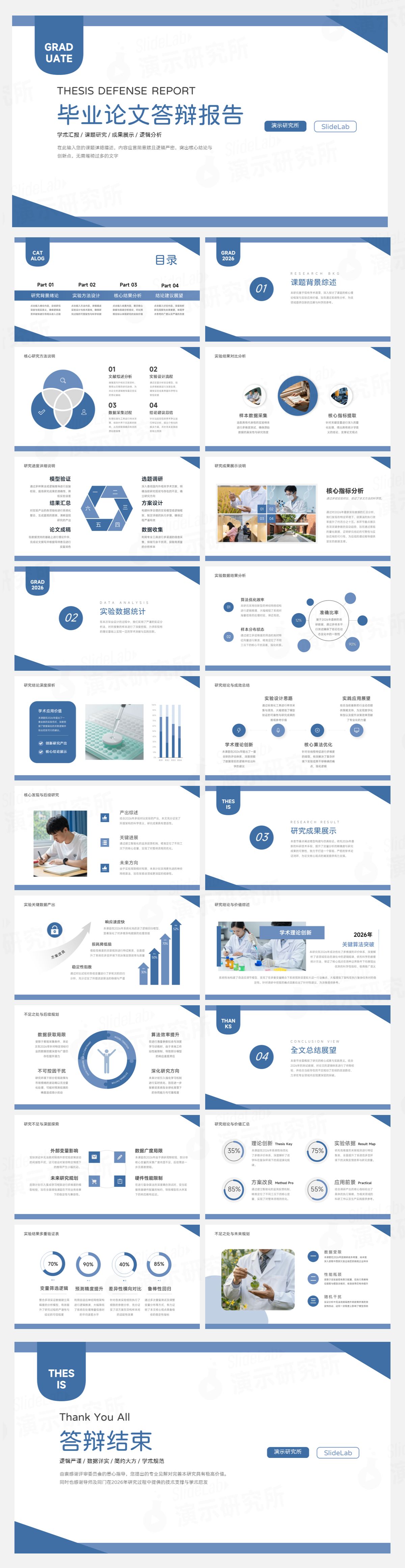 蓝白简约学术答辩毕业论文汇报PPT模板