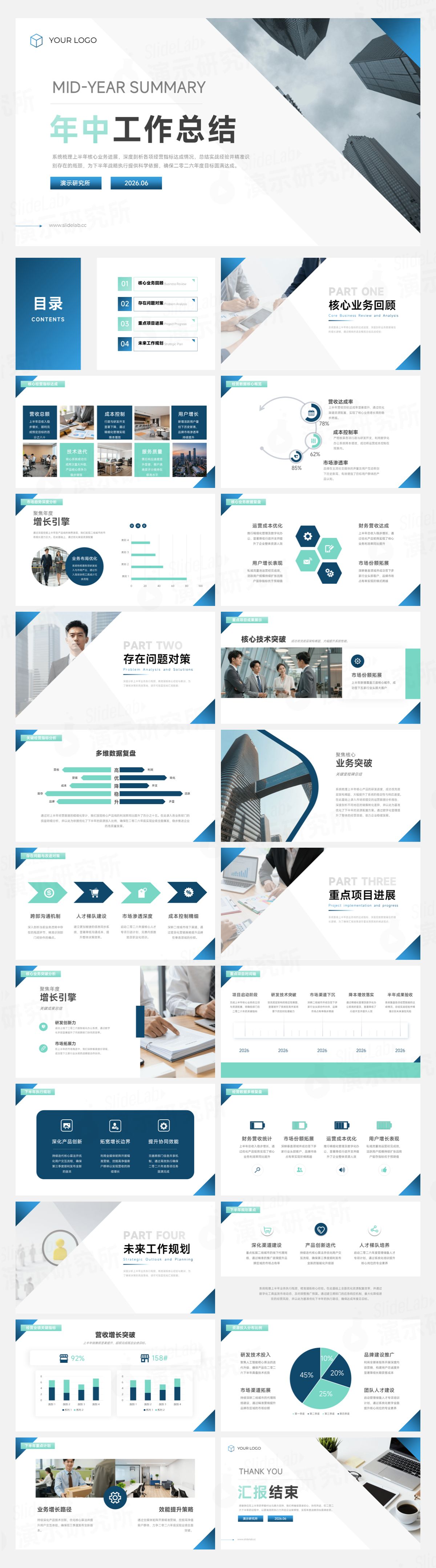 蓝灰简约商务年中工作总结汇报PPT模板