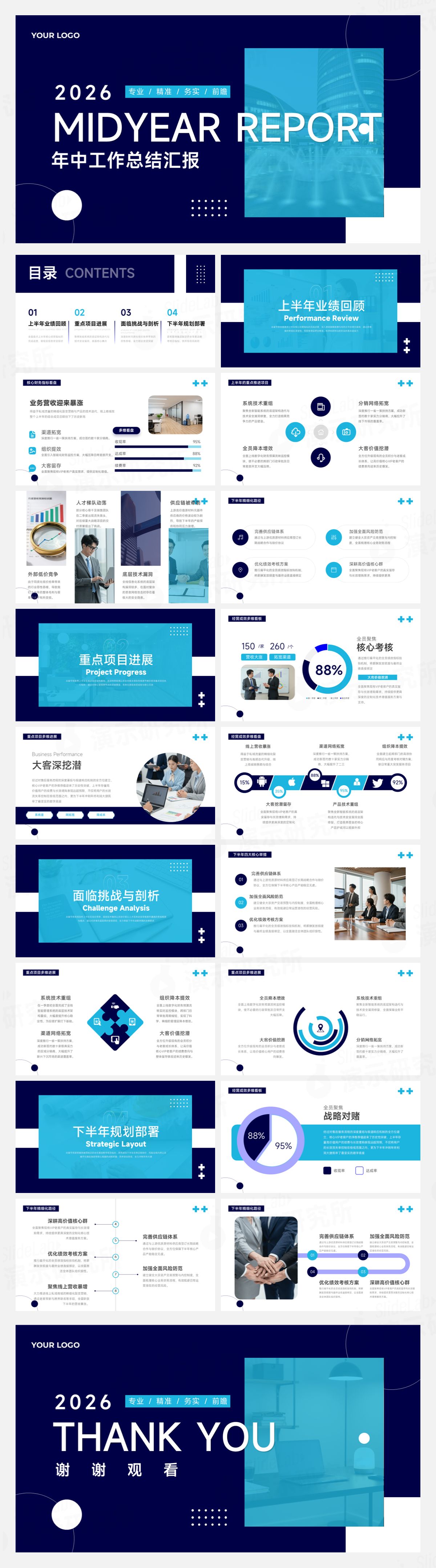 深蓝科技风年中工作总结汇报PPT模板
