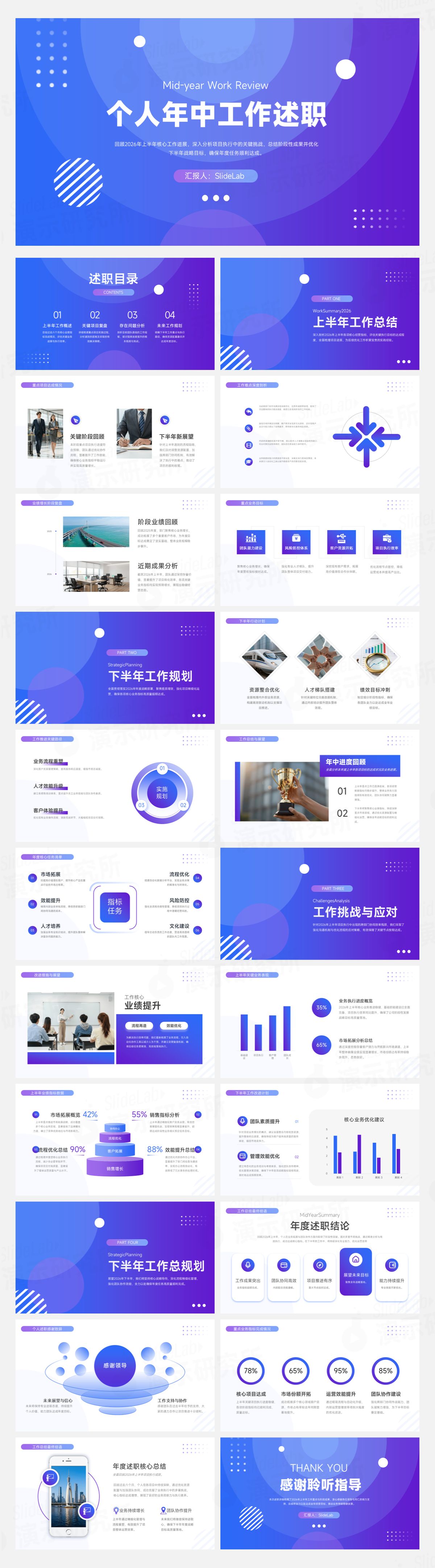 蓝紫渐变几何个人年中工作述职PPT模板