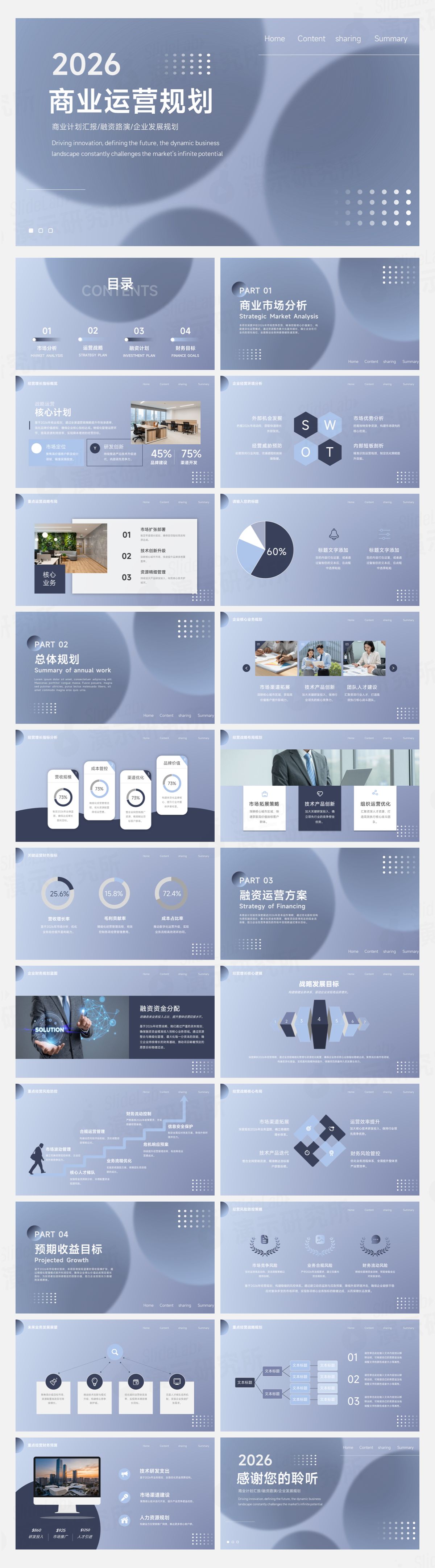 浅蓝渐变简约商业运营规划PPT模板