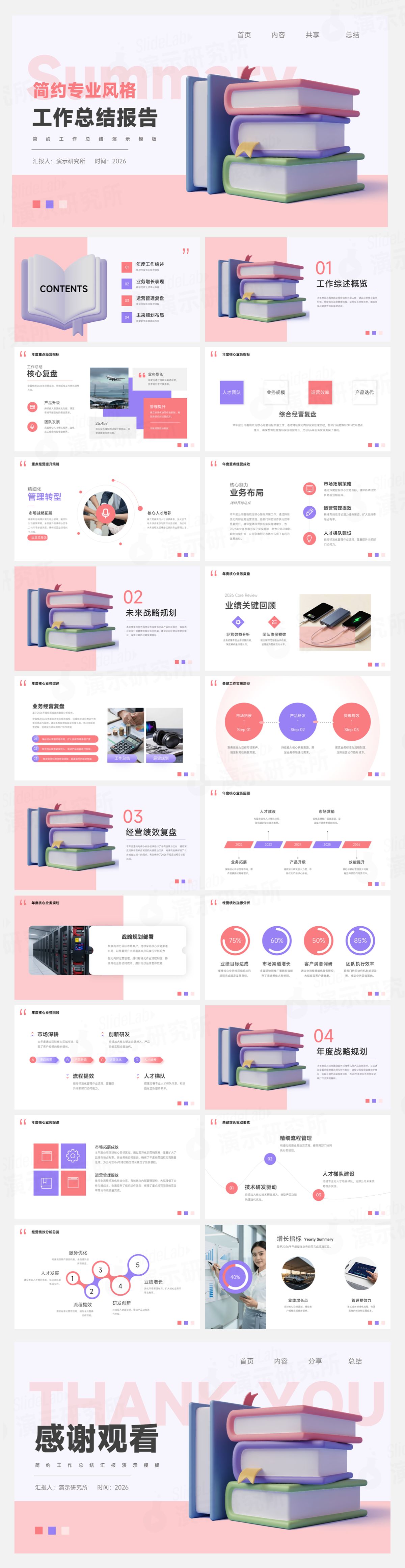粉色简约教育工作总结PPT模板