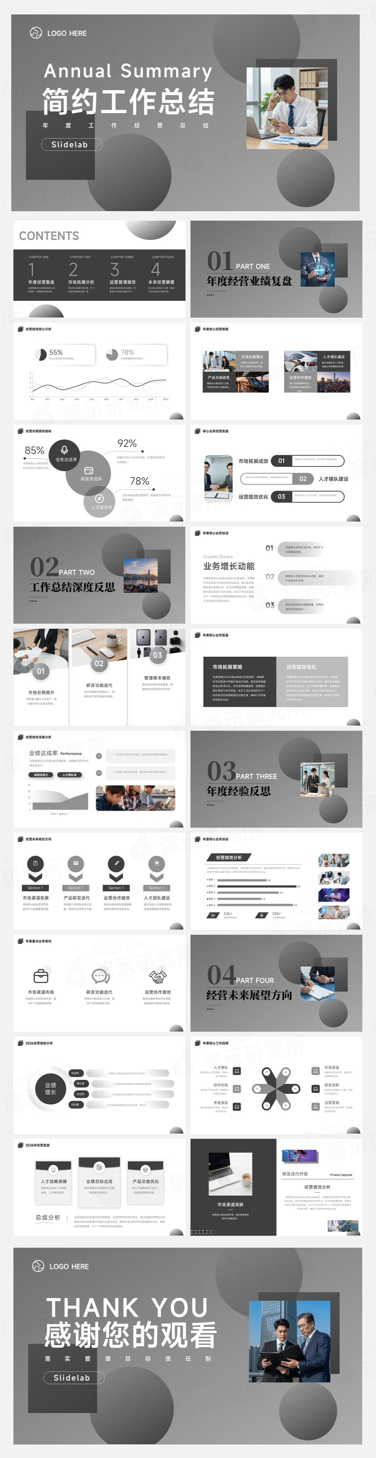 灰色简约商务工作总结PPT模板