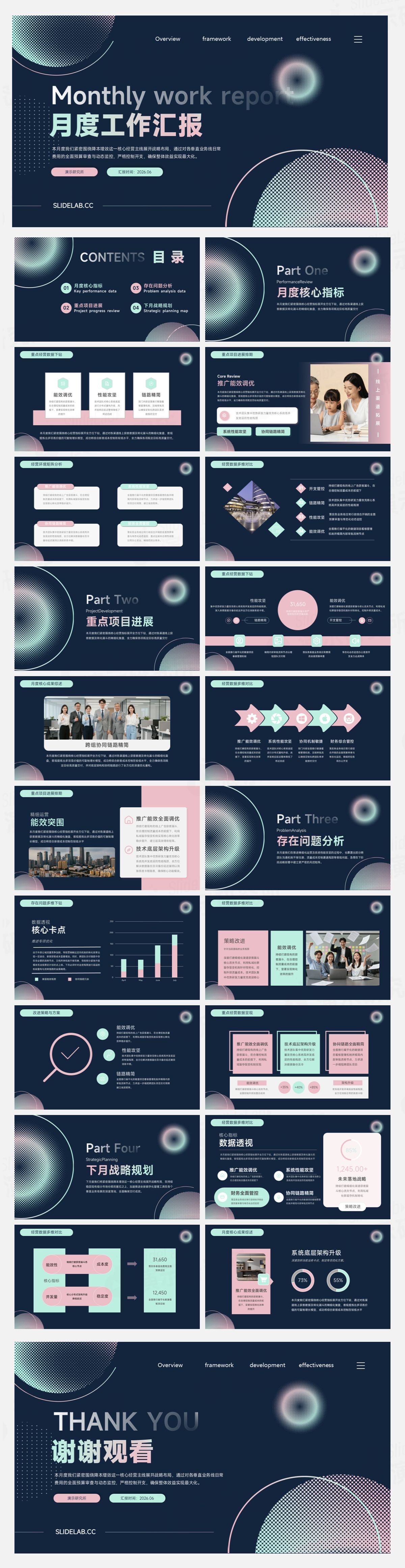 深蓝未来感科技月度工作汇报PPT模板