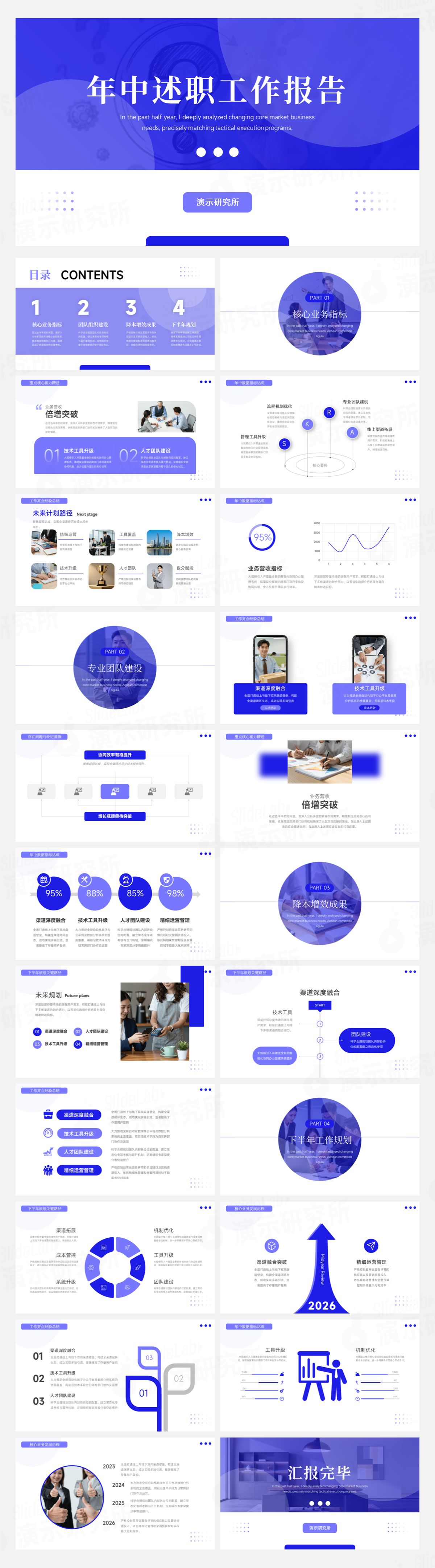 蓝紫渐变科技极简风年中述职工作汇报PPT模板