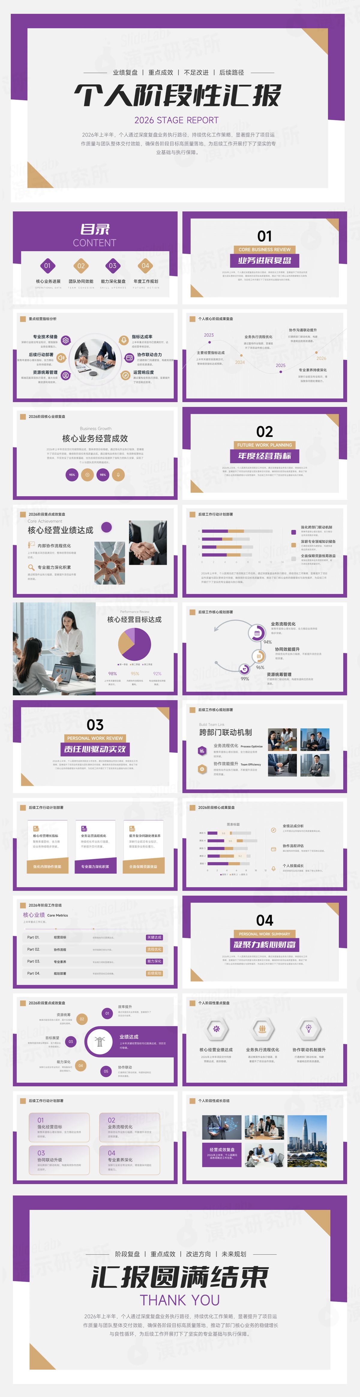 紫色极简几何商务风阶段性业绩复盘汇报PPT模板