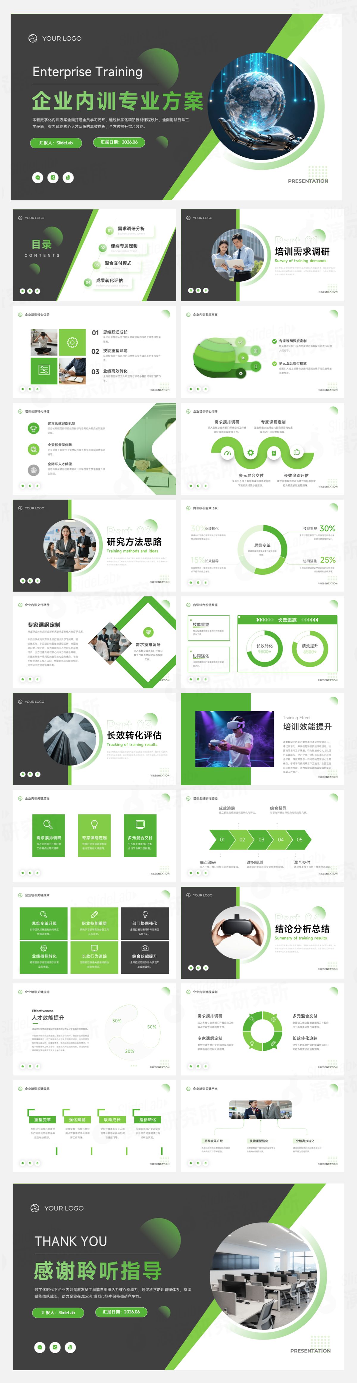 绿黑科技风企业内训专业方案PPT模板