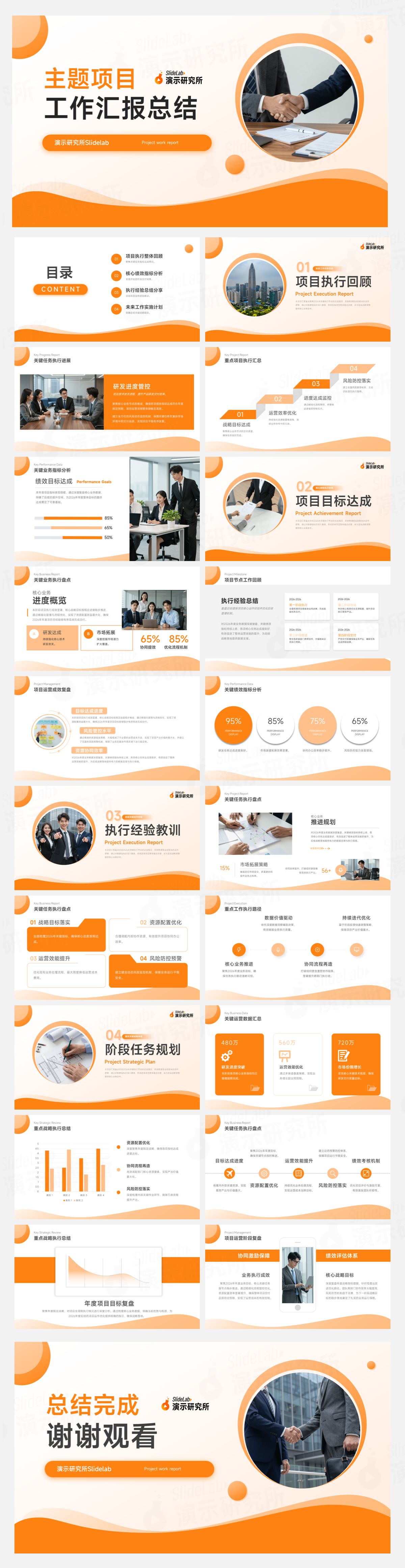 橙色简约商务工作汇报总结PPT模板