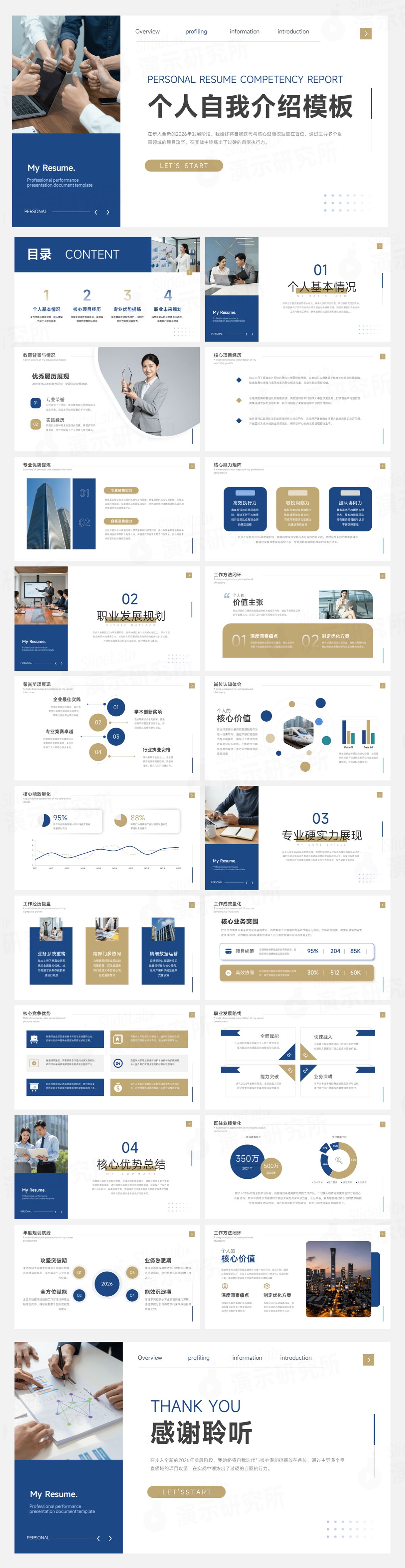 蓝白简约商务个人简历能力报告PPT模板