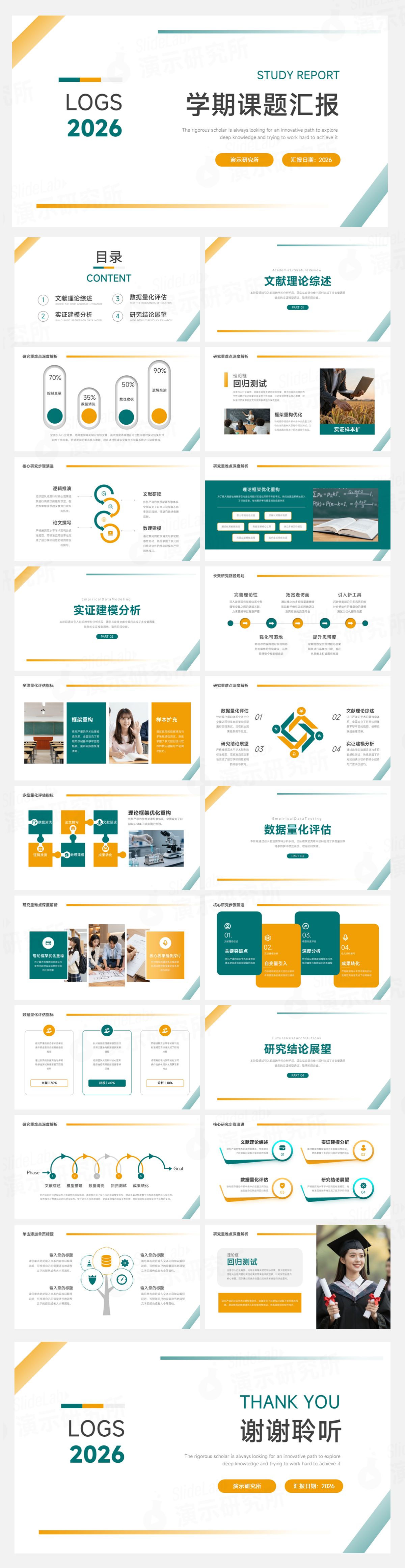 青黄简约学术学期课题汇报PPT模板
