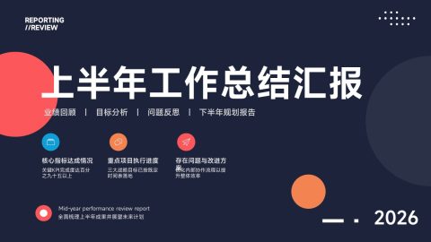深蓝商务高级风年中工作总结汇报PPT模板