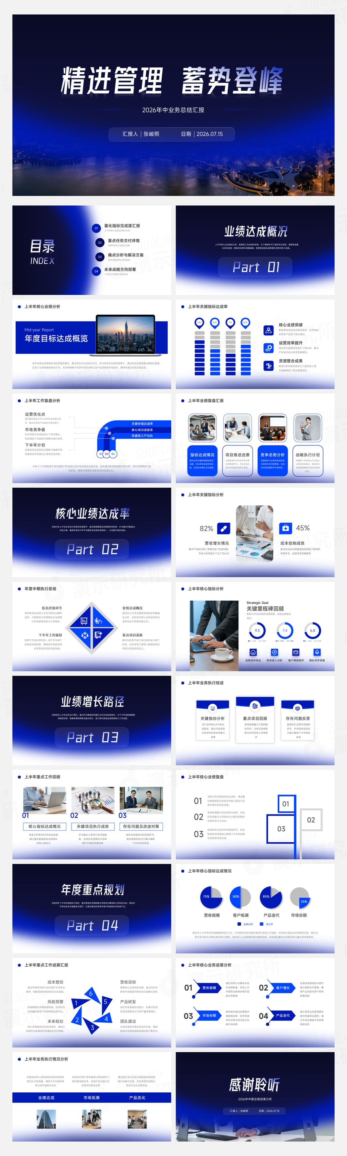 深蓝科技质感风企业业务总结汇报PPT模板