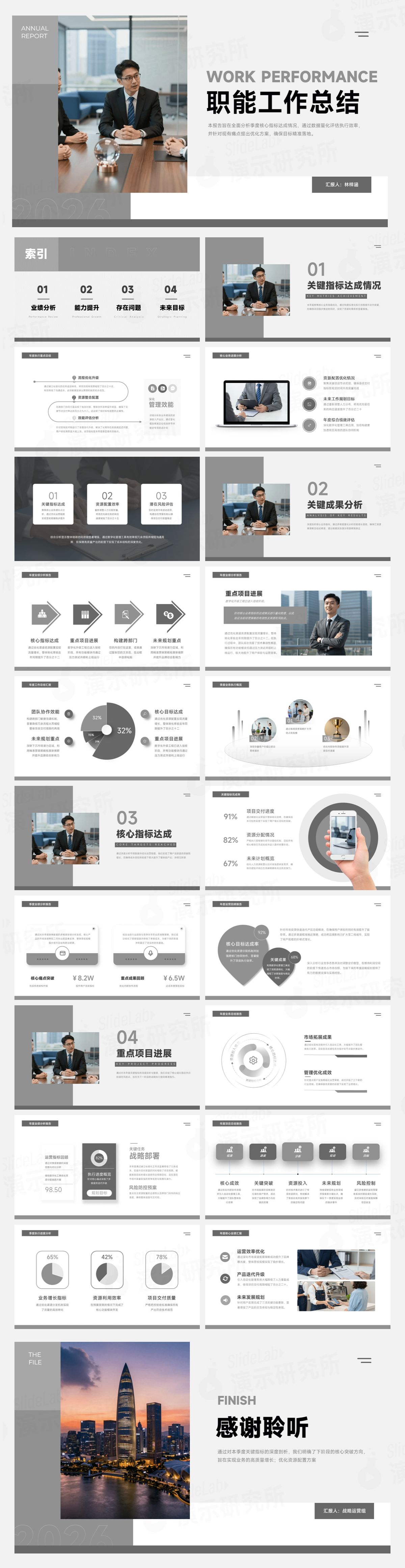 灰白商务简约职能工作总结PPT模板