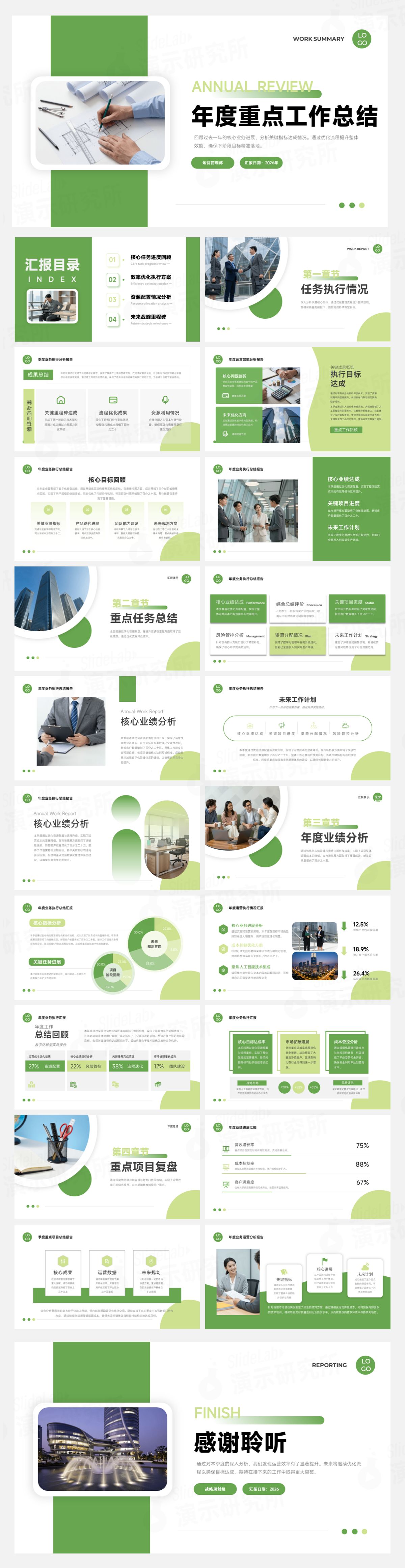 绿白简约商务年度重点工作总结PPT模板