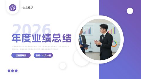 紫白现代简约企业年度业绩总结PPT模板
