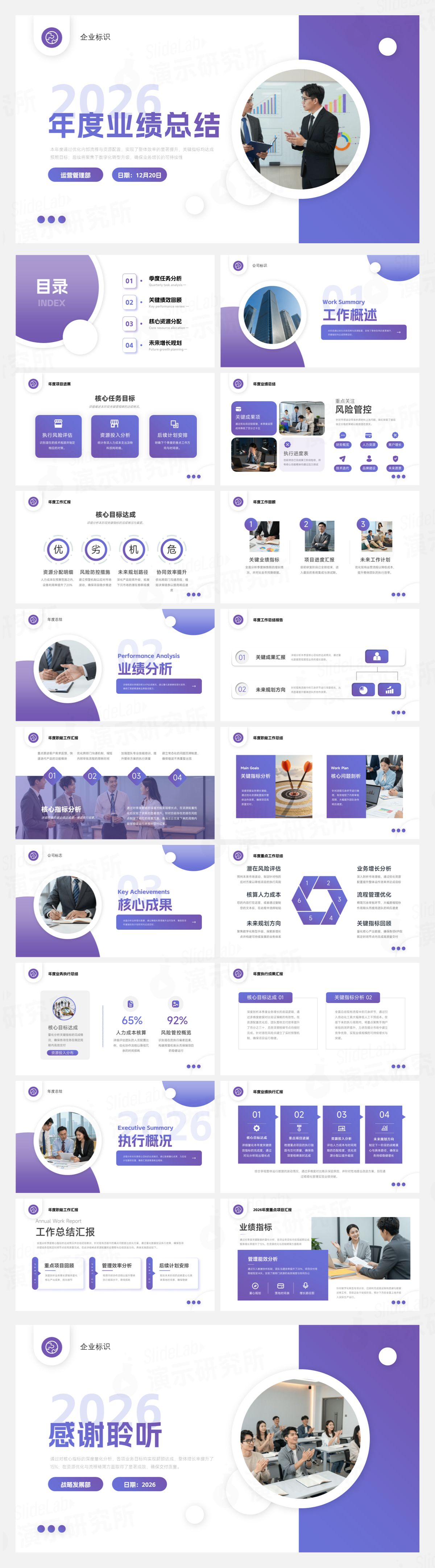 紫白现代简约企业年度业绩总结PPT模板