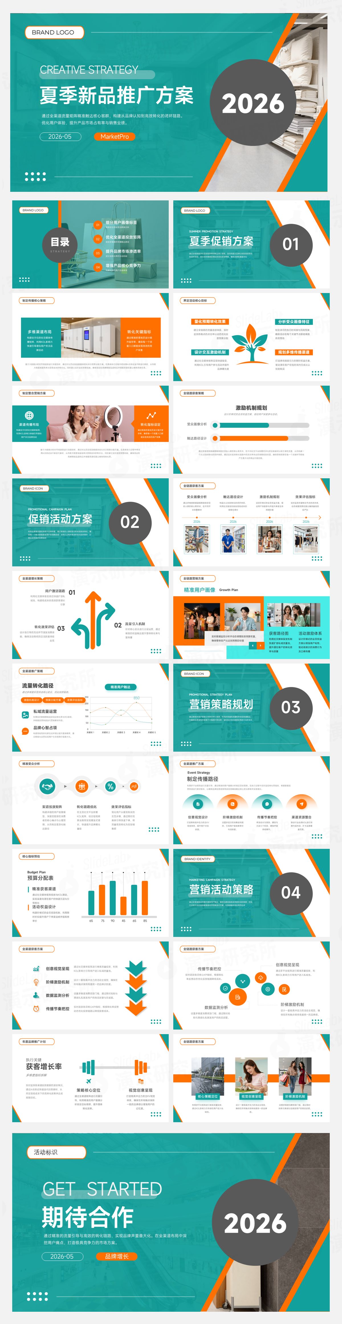 青橙现代潮流新品推广方案PPT模板