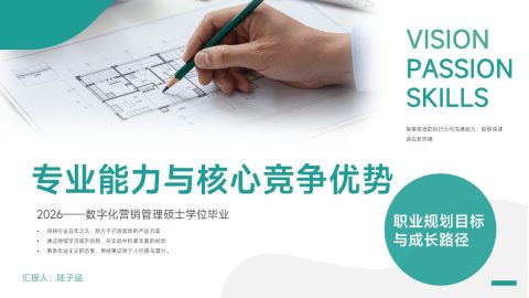 青绿极简专业风个人职业规划展示PPT模板