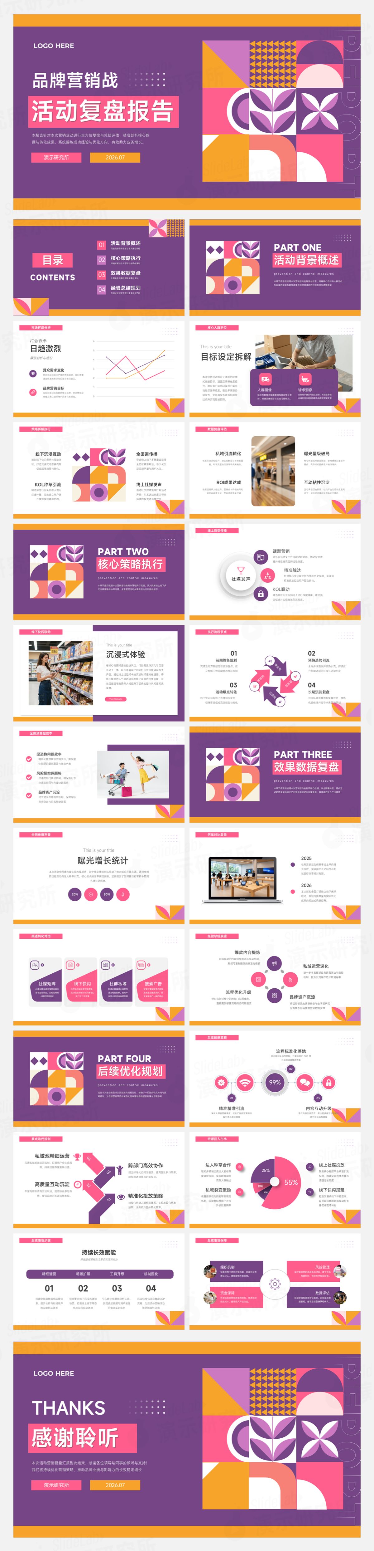 紫粉橙创意几何风品牌营销复盘报告用途PPT模板