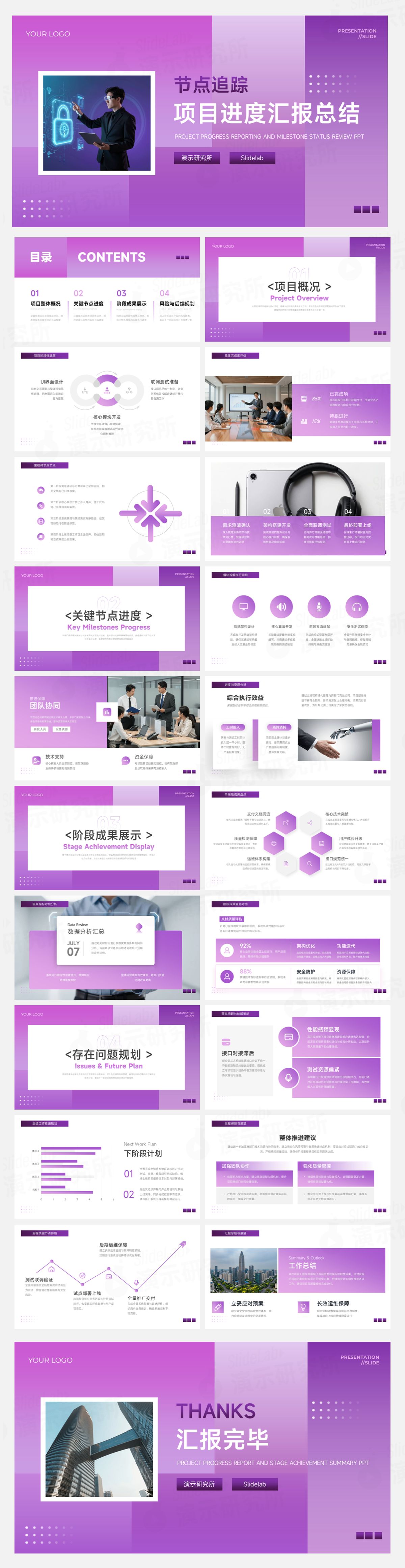 紫色科技未来风项目进度汇报总结PPT模板
