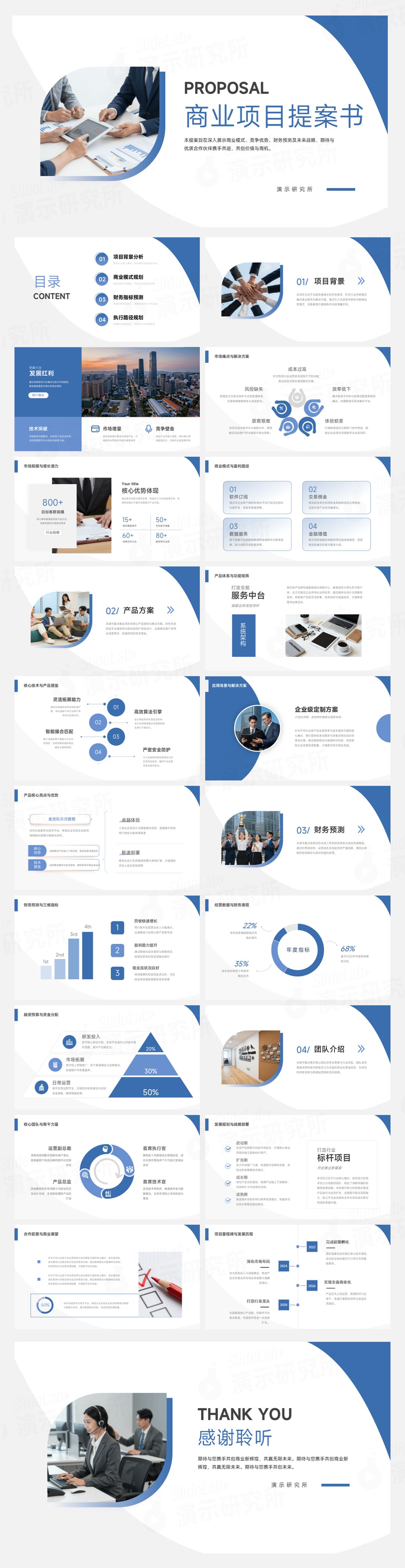 蓝白简约商务风商业项目提案书PPT模板