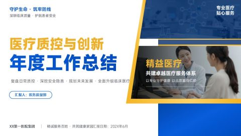 蓝金医疗商务风年度总结汇报PPT模板