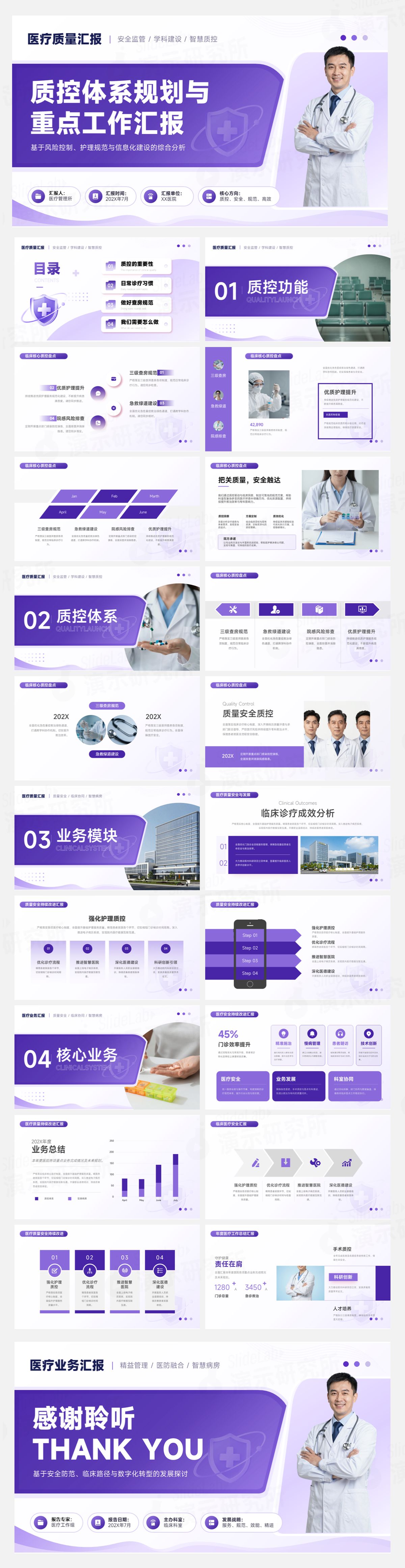 紫色医疗简约风质量管理汇报PPT模板