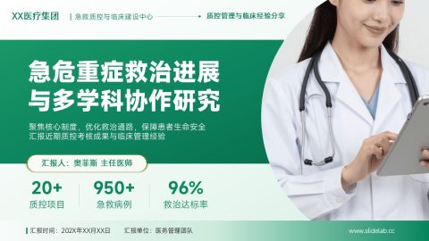 绿色医疗专业风急危重症救治汇报PPT模板