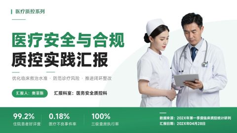 绿色医疗简约风安全质控实践汇报PPT模板
