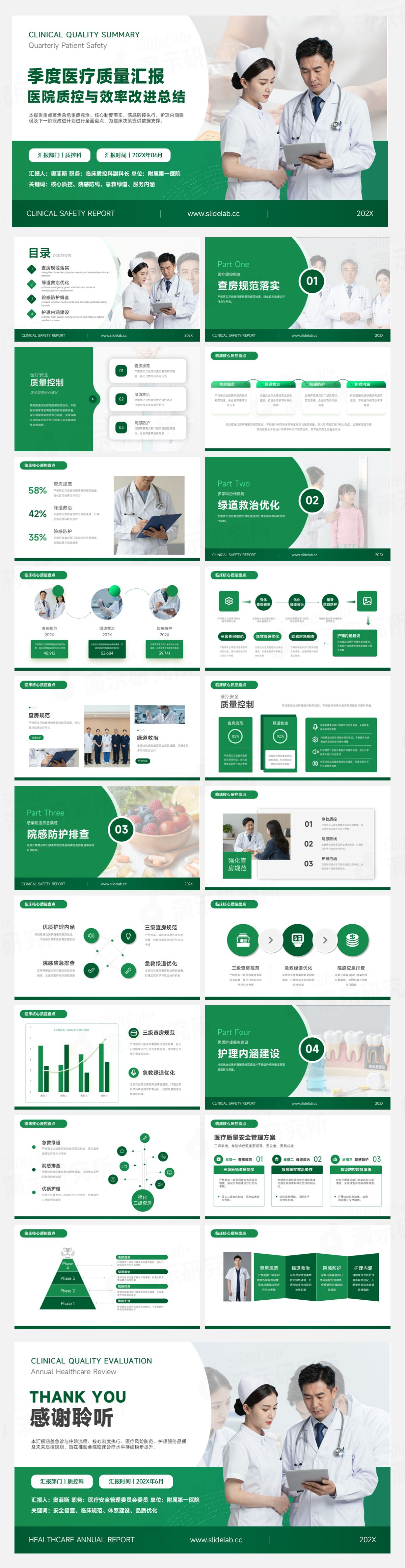 绿色医疗商务风季度质量汇报PPT模板