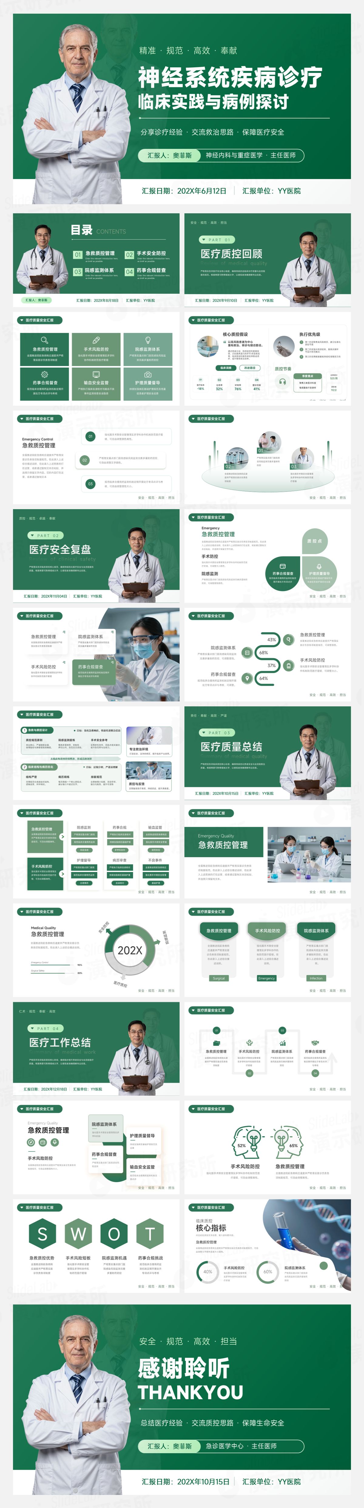 绿色医疗专业风神经疾病诊疗汇报PPT模板