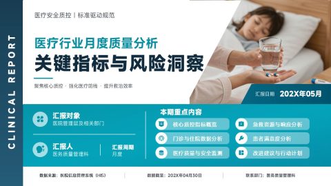 蓝色商务医疗风质量分析汇报PPT模板