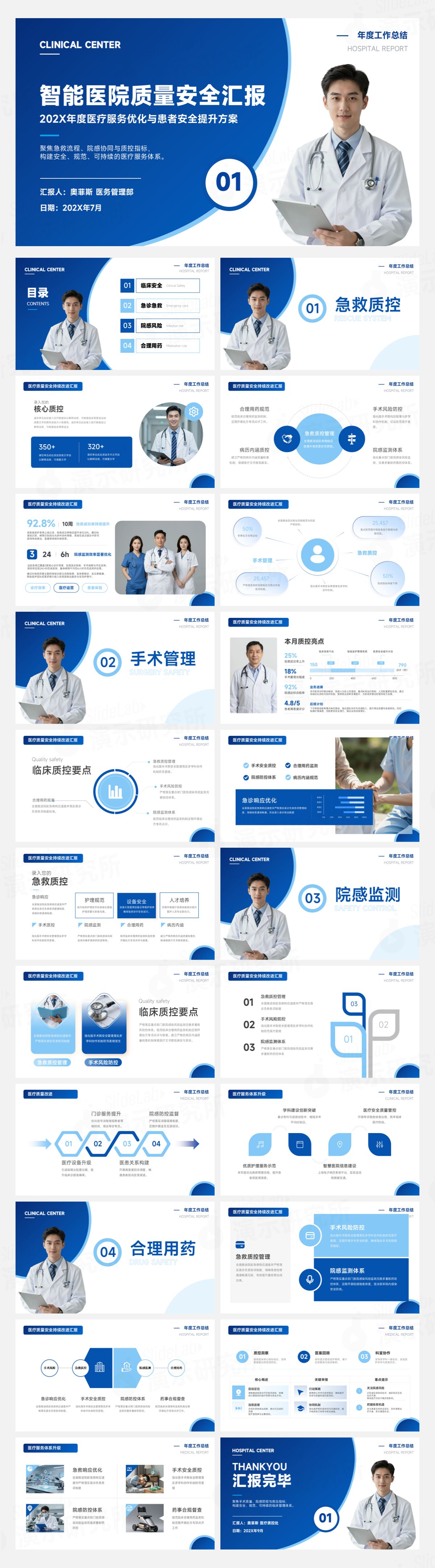 蓝色科技医疗风智能医院质量汇报PPT模板