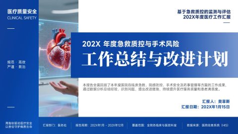 蓝色科技医疗风急救质控改进计划PPT模板
