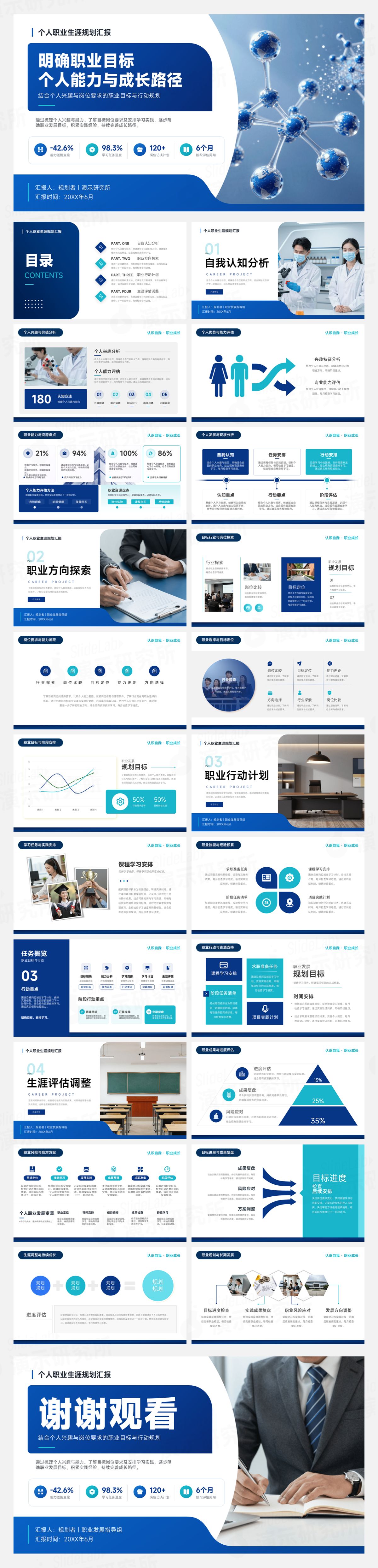 蓝白清爽科技感个人职业目标与成长路径规划汇报PPT模板
