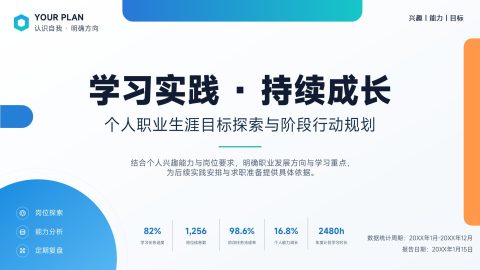 蓝白清爽简约商务风个人职业生涯规划与学习成长PPT模板