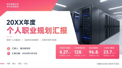 粉白撞色现代科技商务风个人职业生涯规划年度汇报PPT模板