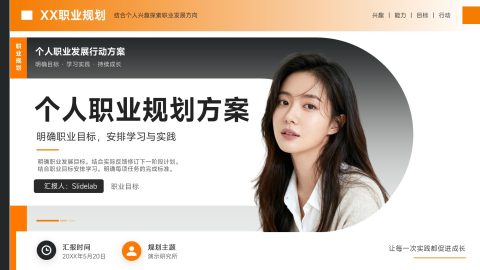橙黑商务高级风个人职业规划方案展示PPT模板