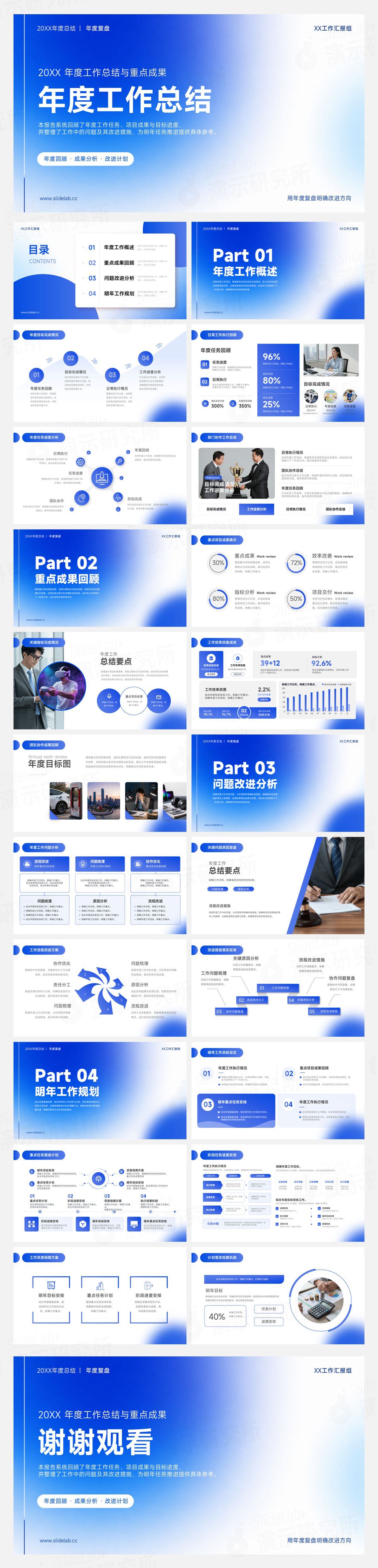 蓝白渐变商务简约风年度工作总结汇报PPT模板