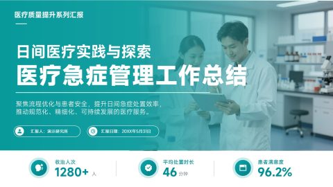 青绿色医疗专业风数据化工作总结汇报PPT模板