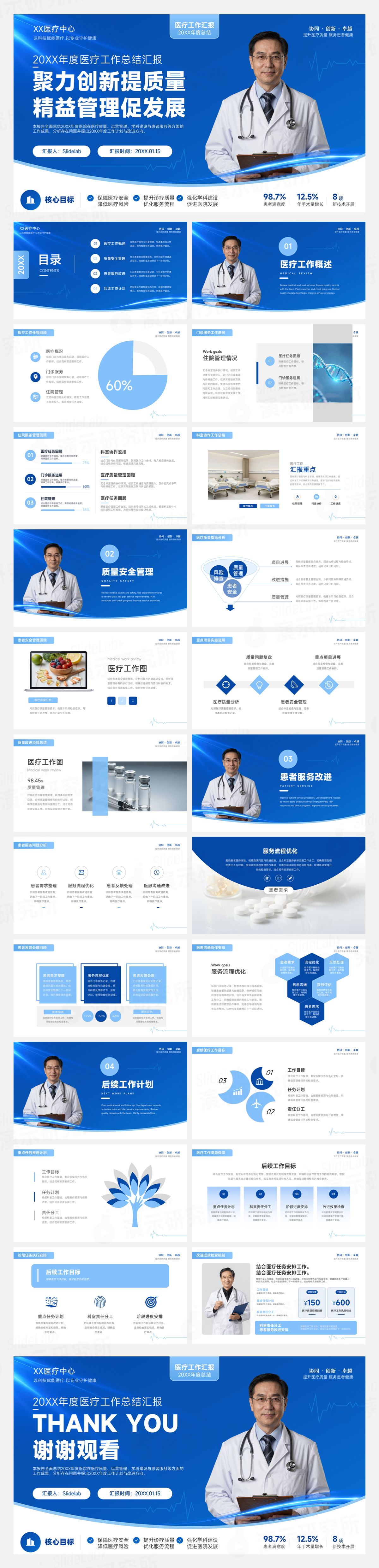 蓝色科技医疗风专业工作汇报总结PPT模板