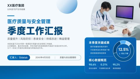 蓝色简约医疗商务风质量安全管理工作汇报PPT模板